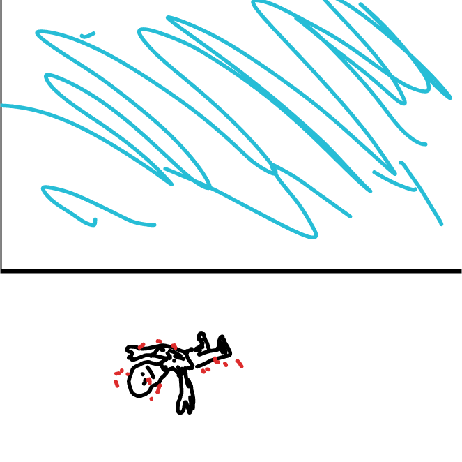 Drawing in Backwards: How did he die by Mr. Mint