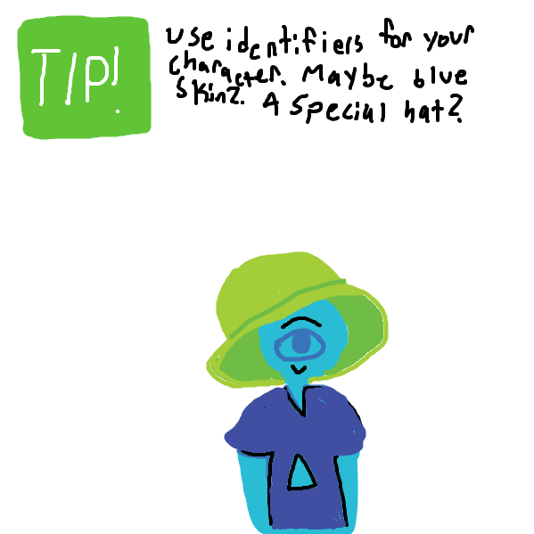  - Online Drawing Game Comic Strip Panel by SoupDuck