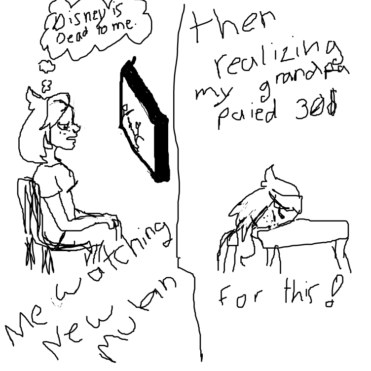  - Online Drawing Game Comic Strip Panel by booboobear