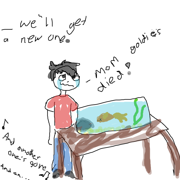  - Online Drawing Game Comic Strip Panel by booboobear