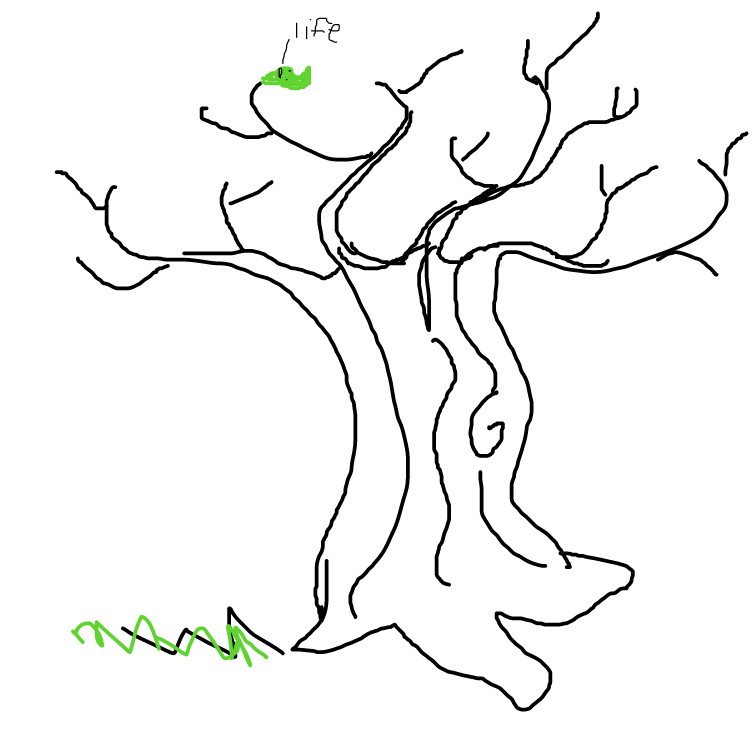 Drawing in Life by booboobear