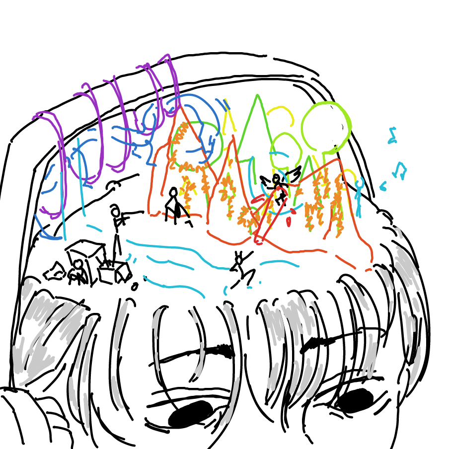 whats yours look like? - Online Drawing Game Comic Strip Panel by unyu