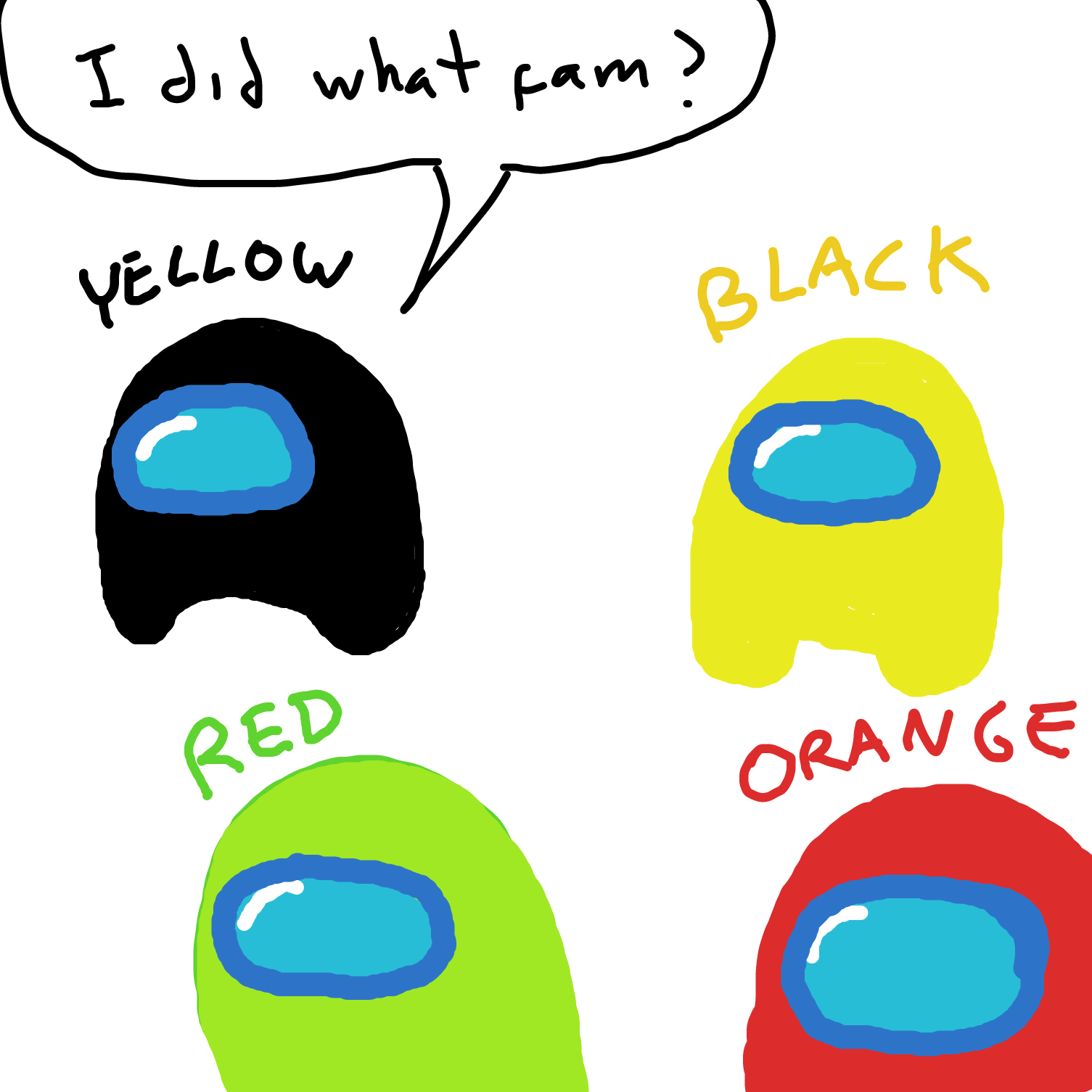  - Online Drawing Game Comic Strip Panel by Sabandija