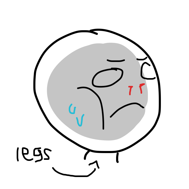  - Online Drawing Game Comic Strip Panel by rawrwhy 