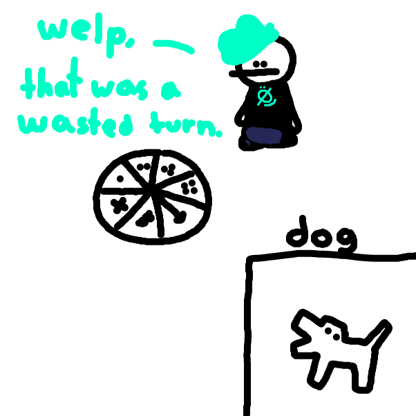 Drawing in board game! by ItzAki