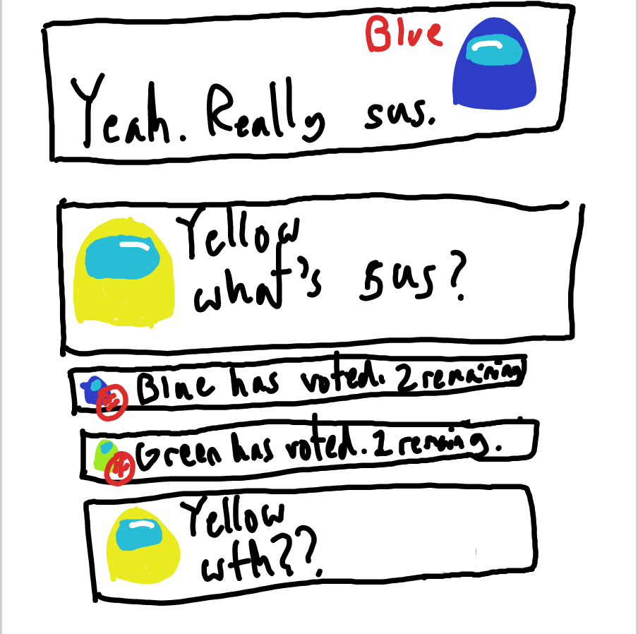 uh oh - Online Drawing Game Comic Strip Panel by a_plantnamedbasil