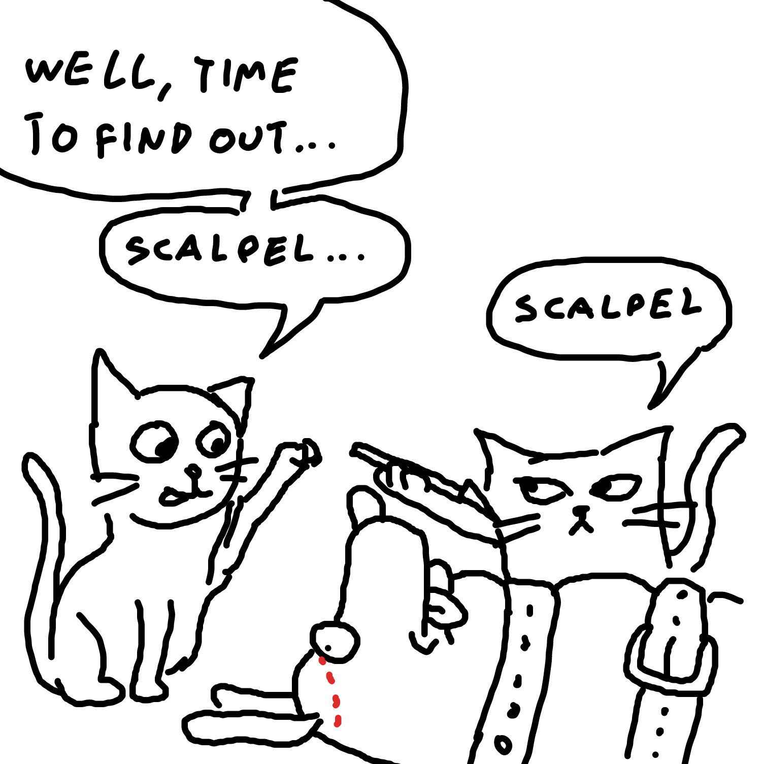  - Online Drawing Game Comic Strip Panel by Sabandija