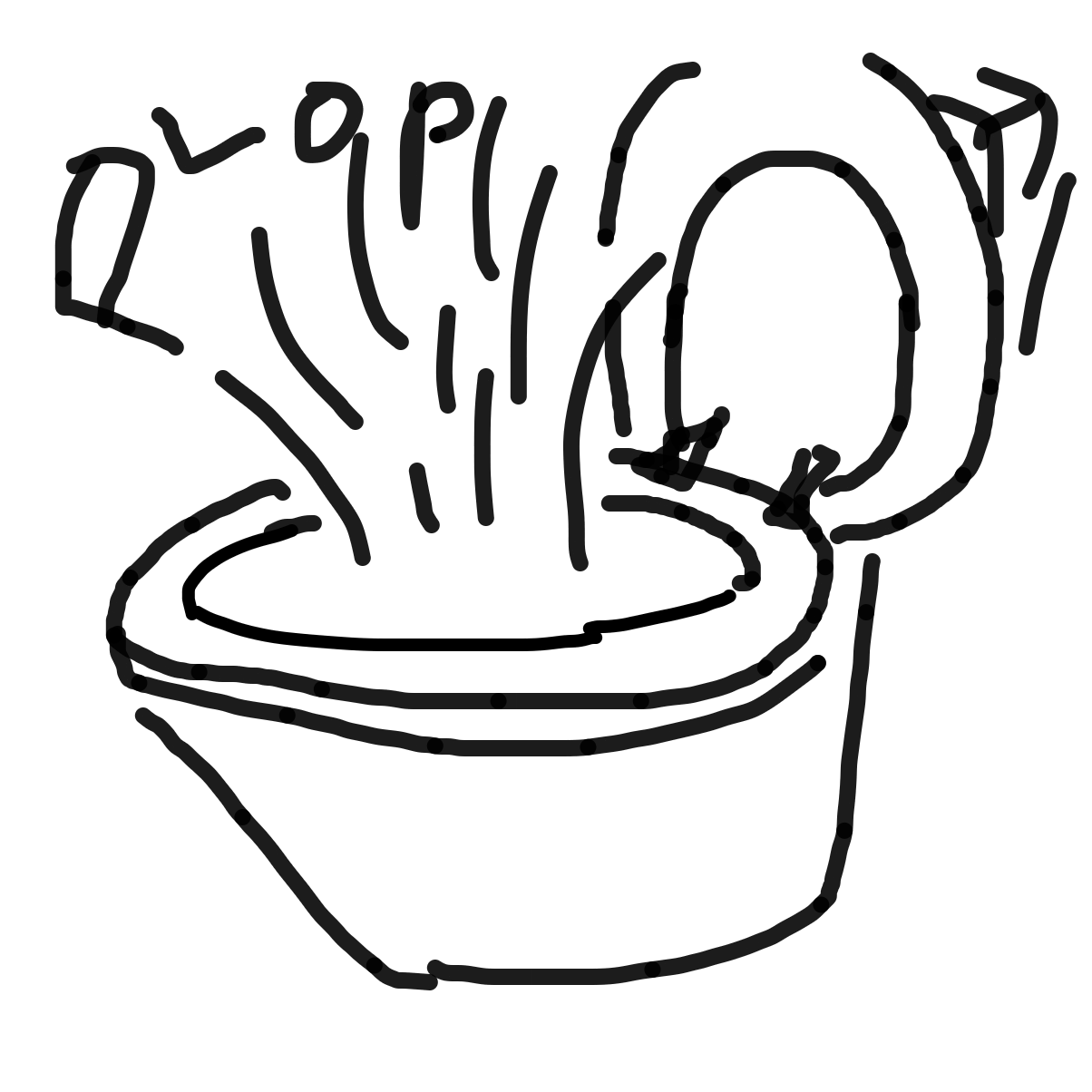  - Online Drawing Game Comic Strip Panel by Ember