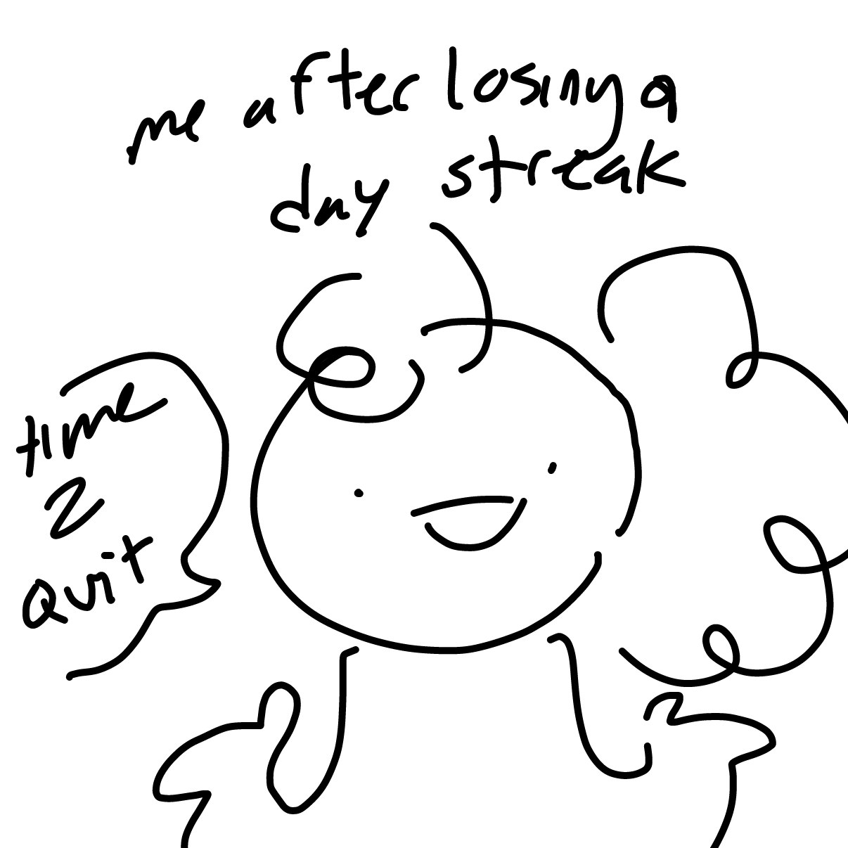  - Online Drawing Game Comic Strip Panel by Dragonblitzx