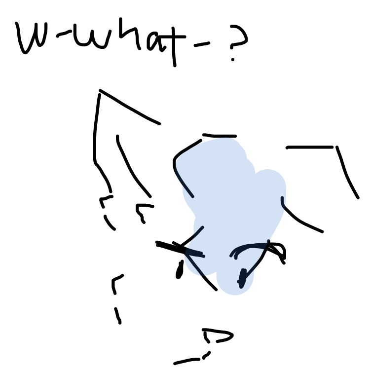  - Online Drawing Game Comic Strip Panel by 0993