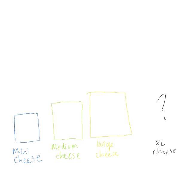 Drawing in minicheese by Sunset Shimmer