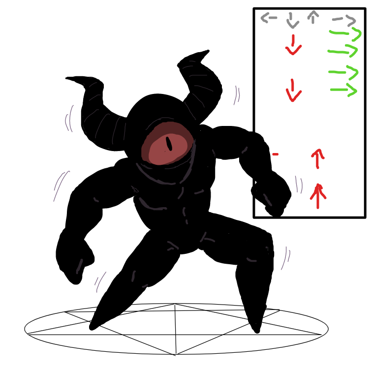 Drawing in Demonic Dance Ritual by ⚰