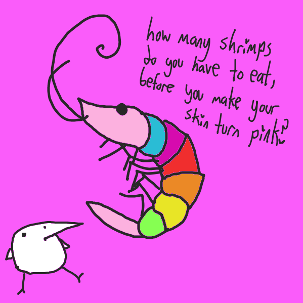  - Online Drawing Game Comic Strip Panel by pastelgoosey