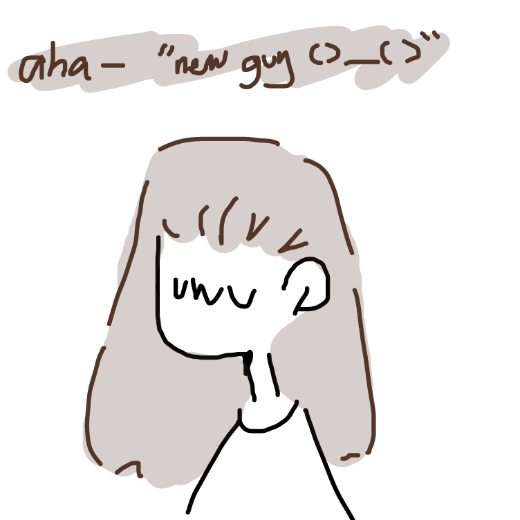  - Online Drawing Game Comic Strip Panel by 0993