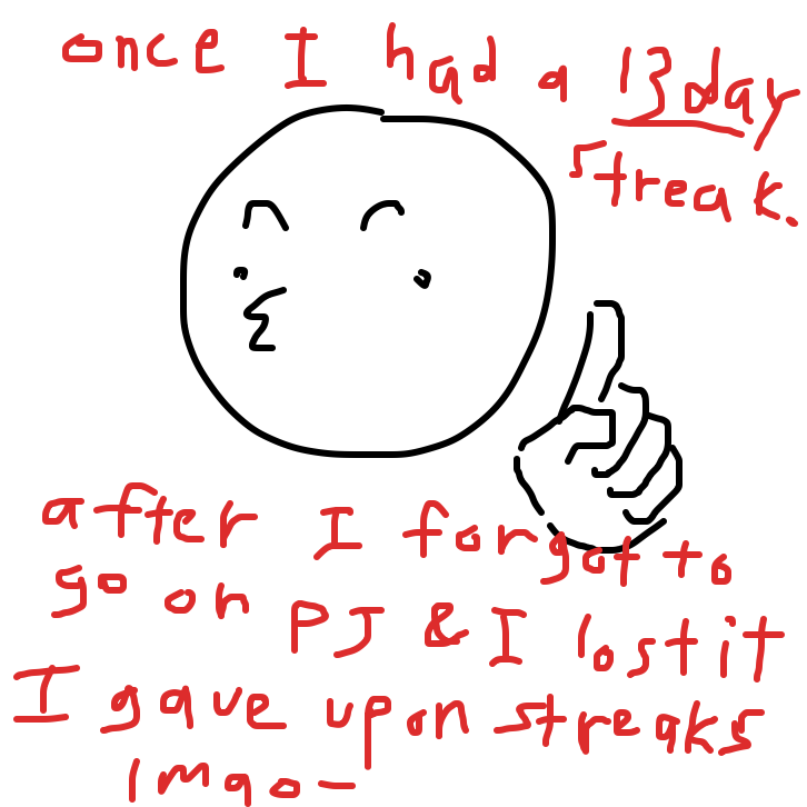 Drawing in Losing Streaks... by rawrwhy 