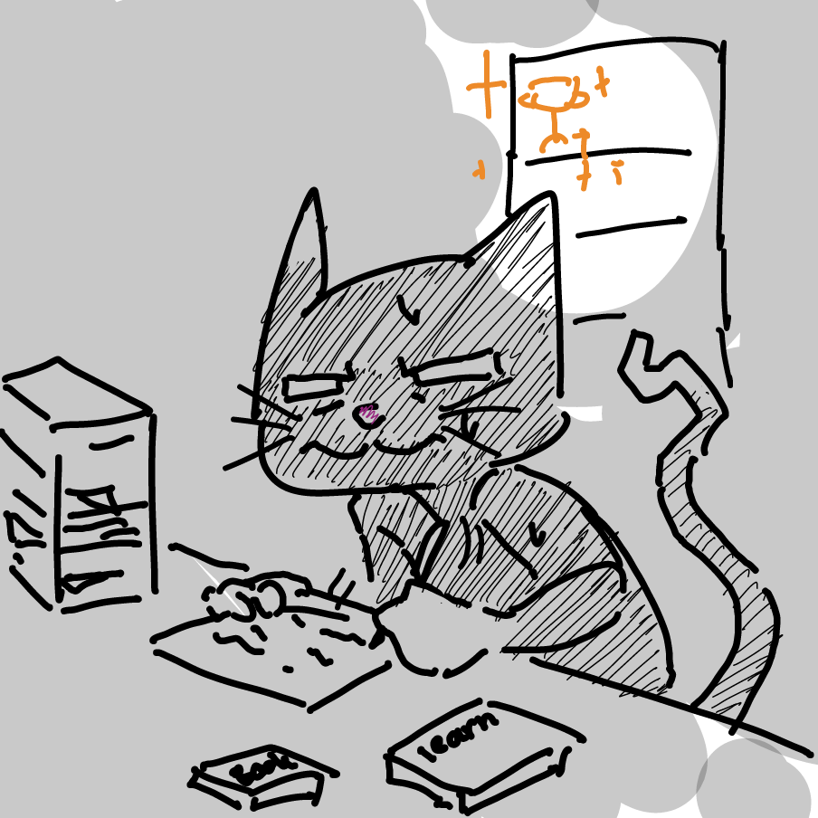 Drawing in Cats time to shine by unyu