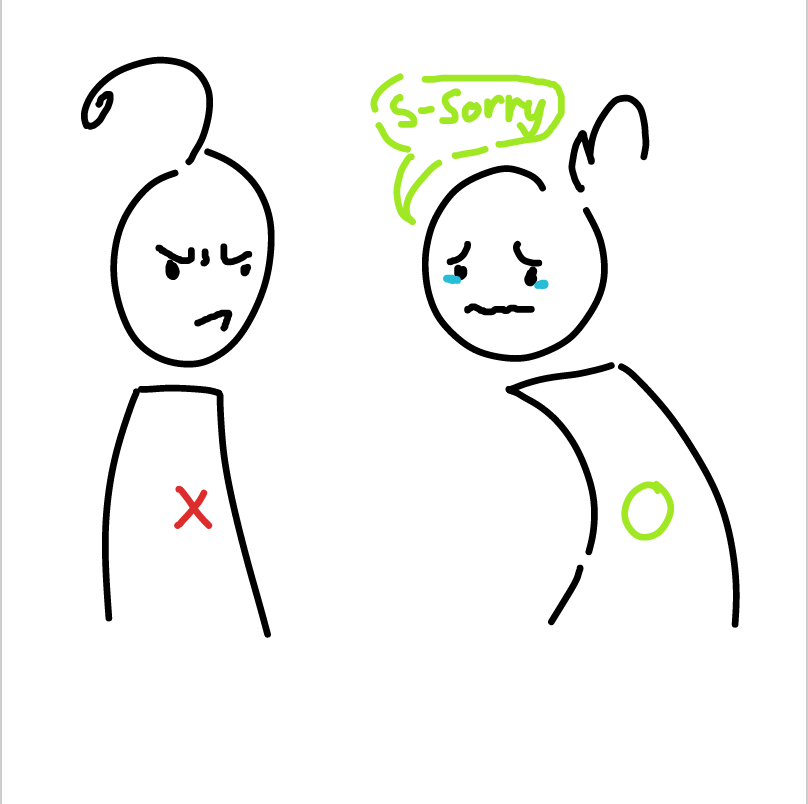 Drawing in GIV ME SOME PERSONAL SPACE >:( by Soup