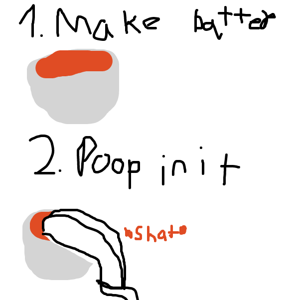  - Online Drawing Game Comic Strip Panel by Metakniiite1thebatle