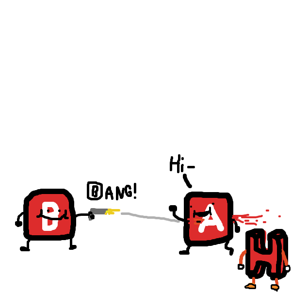 A is dead. - Online Drawing Game Comic Strip Panel by Ohnooooo