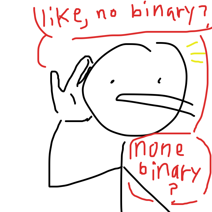 Drawing in ... by rawrwhy 