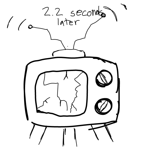 He broke the tv if you can't tell - Online Drawing Game Comic Strip Panel by PennywiseDancing