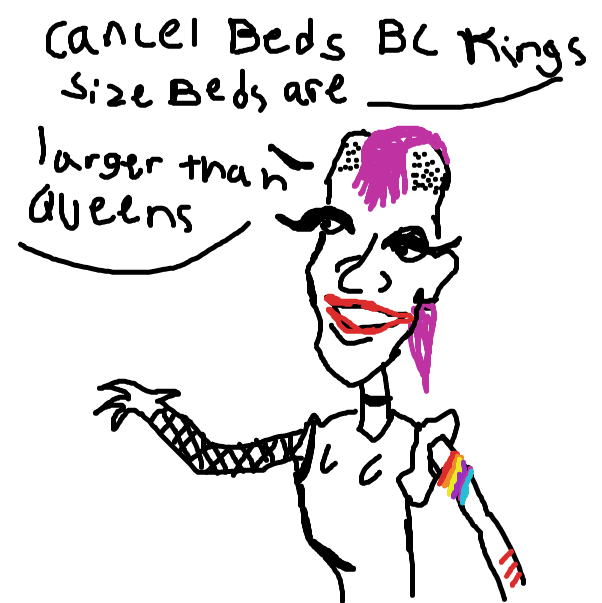  - Online Drawing Game Comic Strip Panel by HelpMe