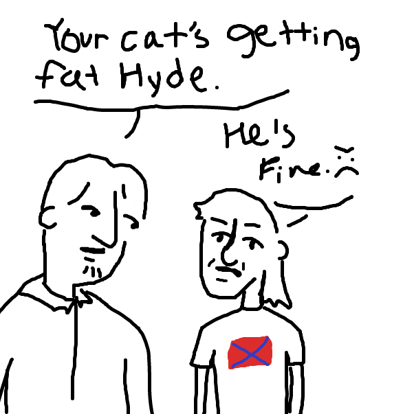 Drawing in cat ball face by HelpMe