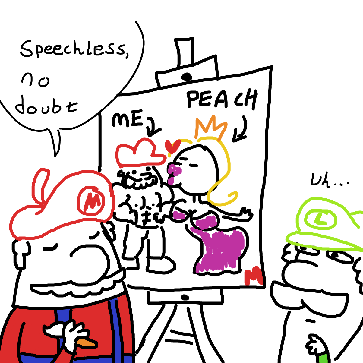  - Online Drawing Game Comic Strip Panel by CherryFlavored