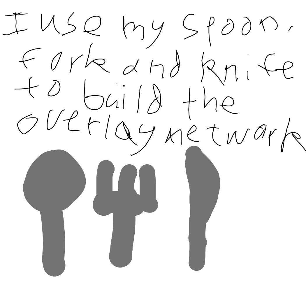 Using maliceverous spoon, fork and knife for the xyz summon if number 96: dark mist - Online Drawing Game Comic Strip Panel by Pikaball