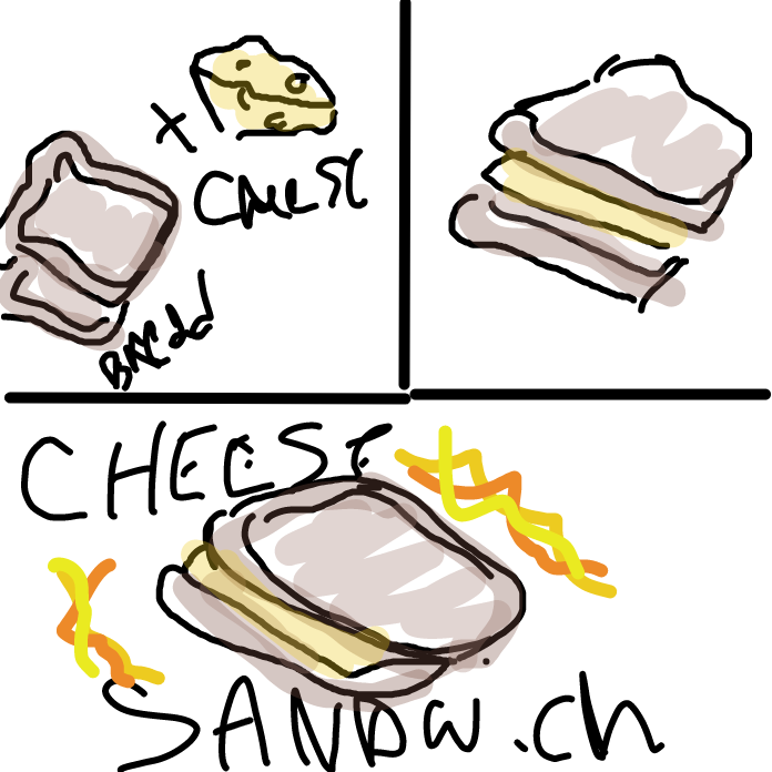  - Online Drawing Game Comic Strip Panel by Michael_Mayonaise