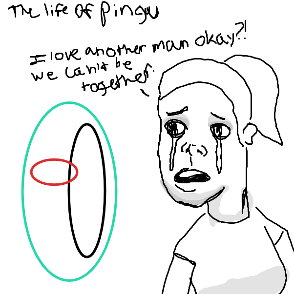 the breakup, its the life of the abstract being pingu, through his ups and downs, the love and the lies, the death and the life of what he is, why he is, where he is, who... he.... is.... - Online Drawing Game Comic Strip Panel by HelpMe