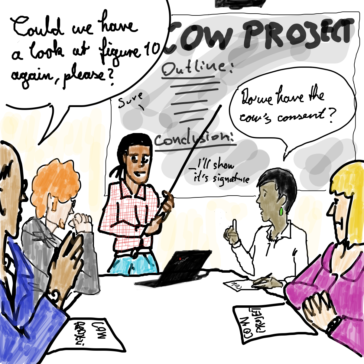 Questions after the presentation - Online Drawing Game Comic Strip Panel by Scribbledabble