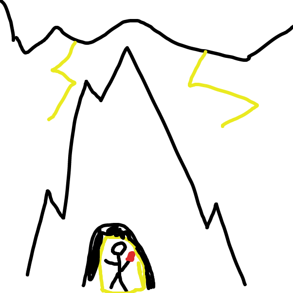  - Online Drawing Game Comic Strip Panel by porter