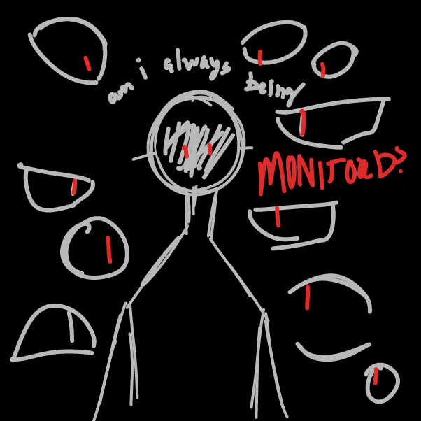 are we always being watched? are we in control? - Online Drawing Game Comic Strip Panel by ChillJammer