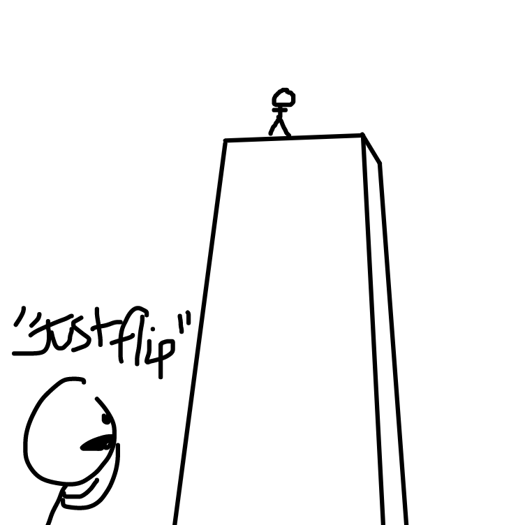  - Online Drawing Game Comic Strip Panel by 0993