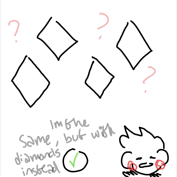 Drawing in I can't draw circles by DistantEggSong