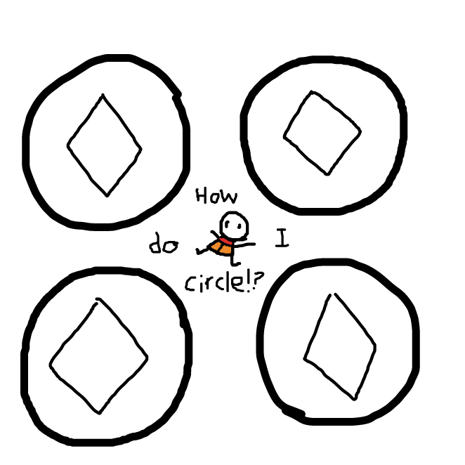 Same - Online Drawing Game Comic Strip Panel by SeanTrunks