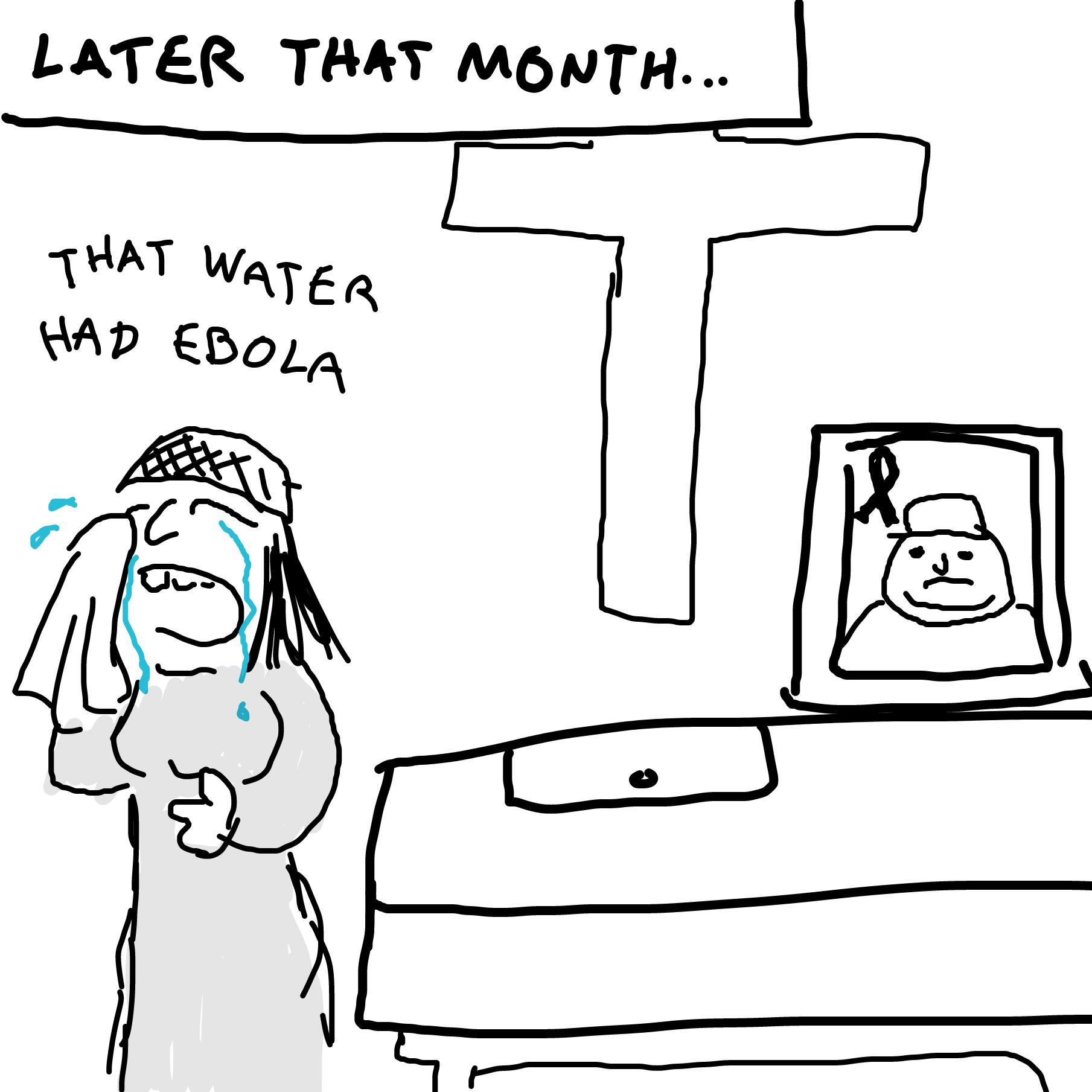  - Online Drawing Game Comic Strip Panel by Sabandija