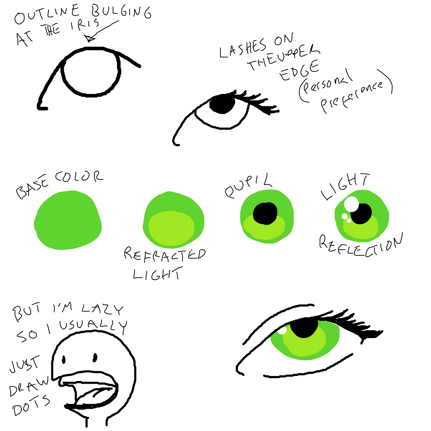  - Online Drawing Game Comic Strip Panel by Sabandija