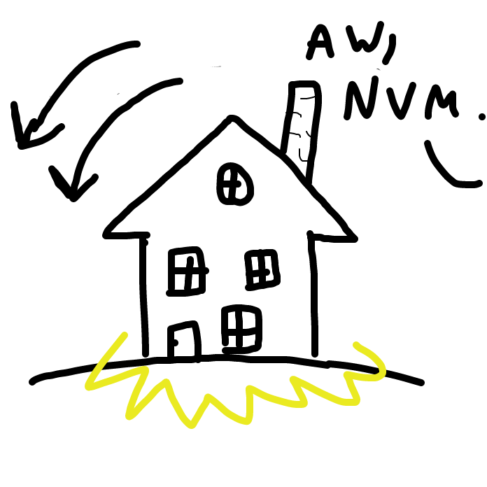 Drawing in a gril by AMetalChair