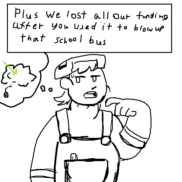 Drawing in whats wrong? by Derren