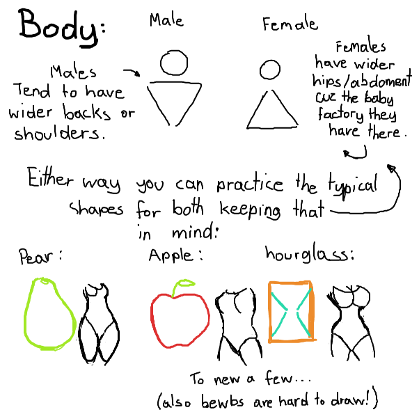  - Online Drawing Game Comic Strip Panel by Sluggishfella