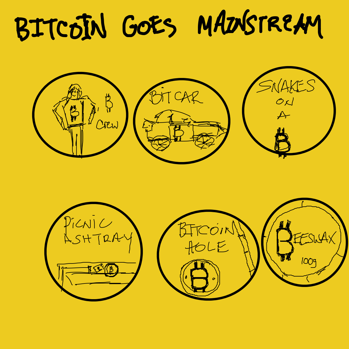 Bitcoin - Online Drawing Game Comic Strip Panel by JDPaced