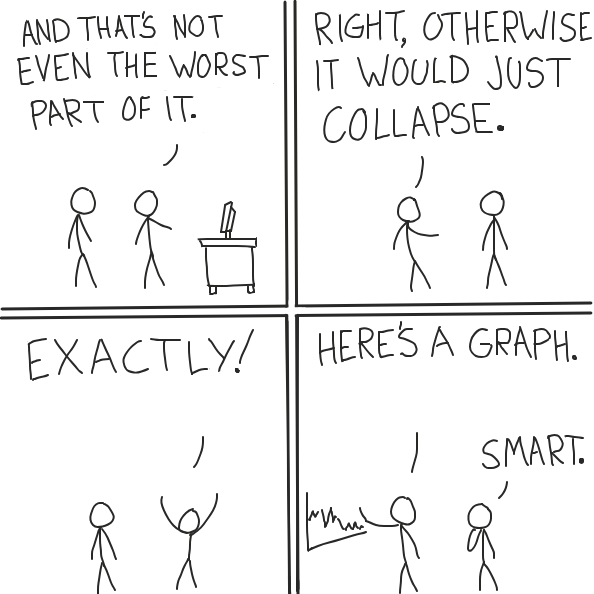 idk . . . nothing against xkcd tho  - Online Drawing Game Comic Strip Panel by Cake Emoji