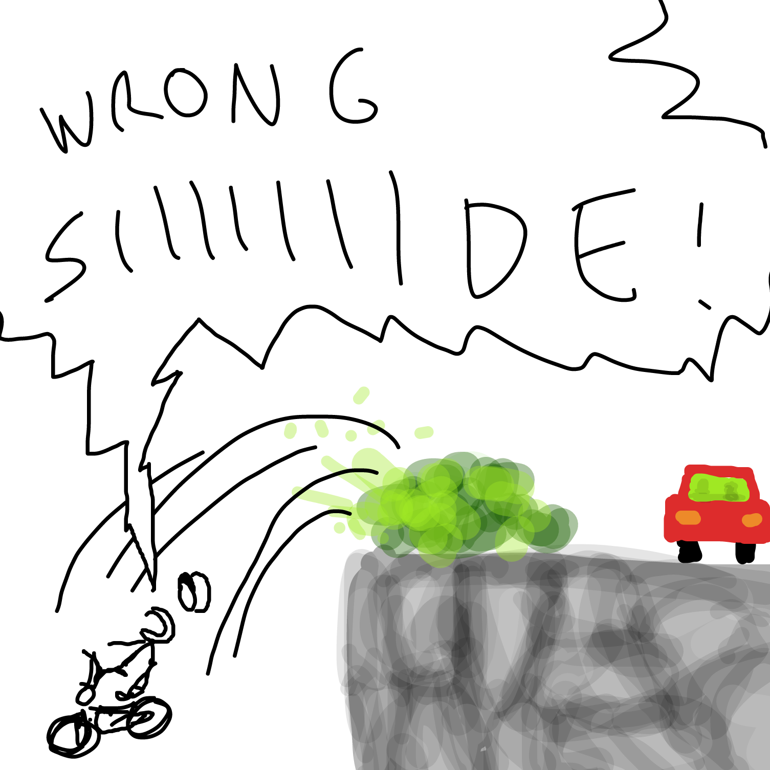  - Online Drawing Game Comic Strip Panel by Sabandija