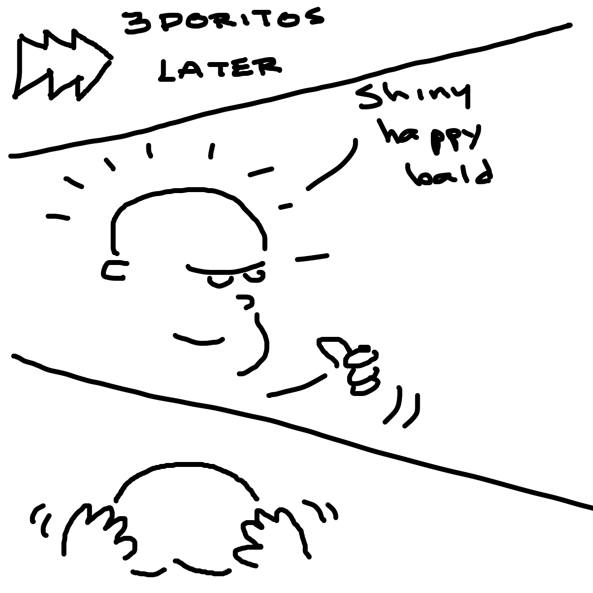  - Online Drawing Game Comic Strip Panel by rex