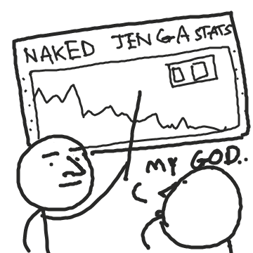 The numbers never lie.  How will they cope with The analytics? - Online Drawing Game Comic Strip Panel by Potato Man