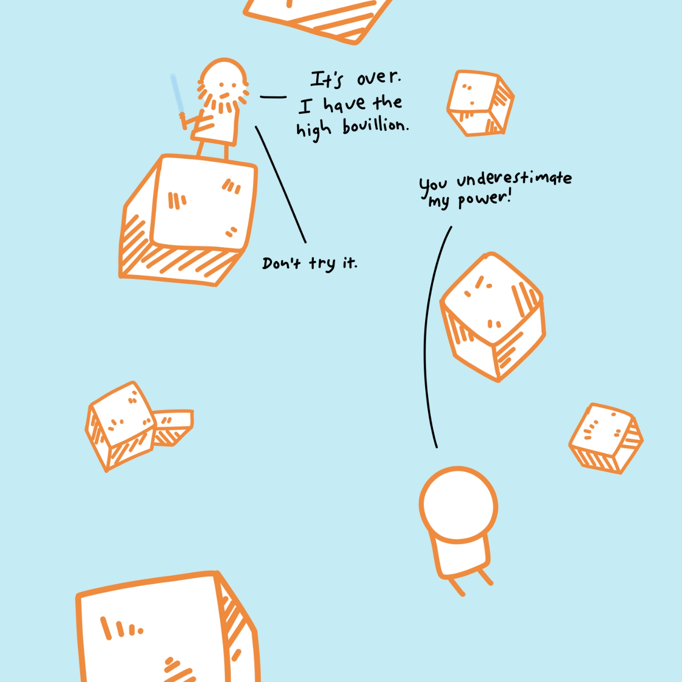  - Online Drawing Game Comic Strip Panel by Wizard Croissant