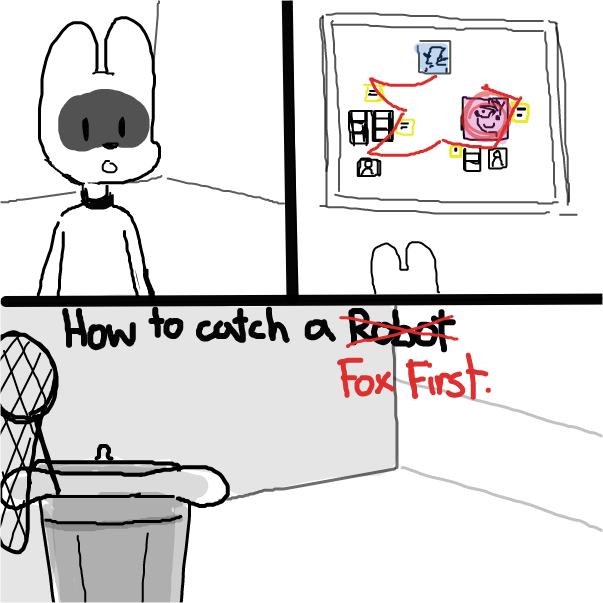 Liked webcomic How to catch a Robot?