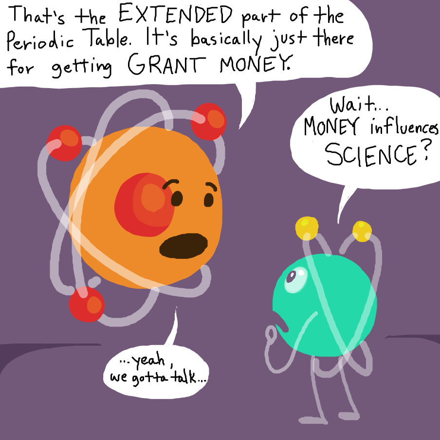  - Online Drawing Game Comic Strip Panel by TFD